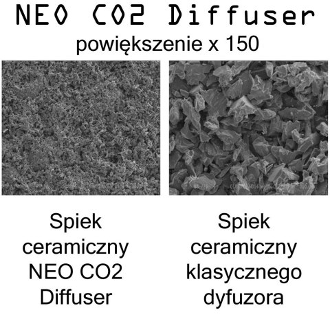 NEO Diffuser M - dyfuzor CO2 akrylowy ceramiczny 17mm