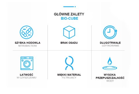 Aqua Specto BIO-CUBE 1L Aqua Specto BIO-CUBE 1L