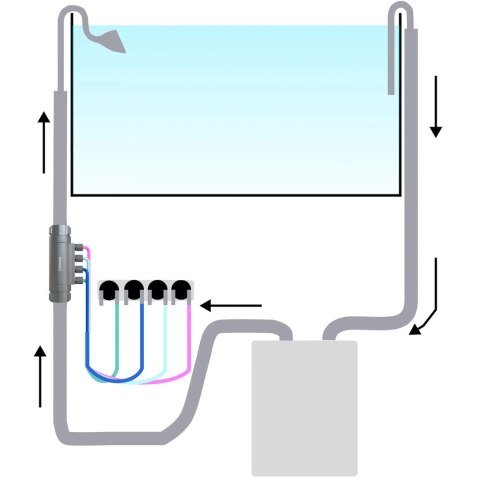 Chihiros Dosing Flow Adapter 16mm - reaktor zewnętrzny nawozów Chihiros Dosing Flow Adapter 16mm - reaktor zewnętrzny nawozów